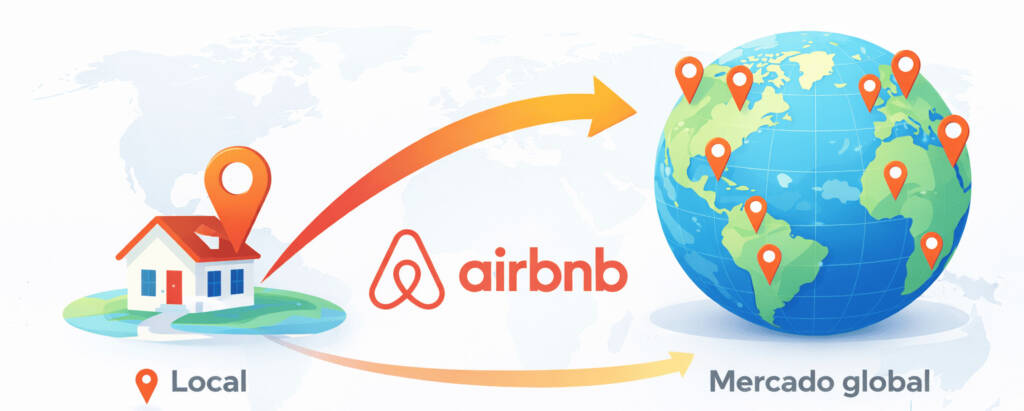 Desarrollo web para la expansión internacional de una empresa